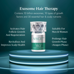 Exosome Hair Regeneration